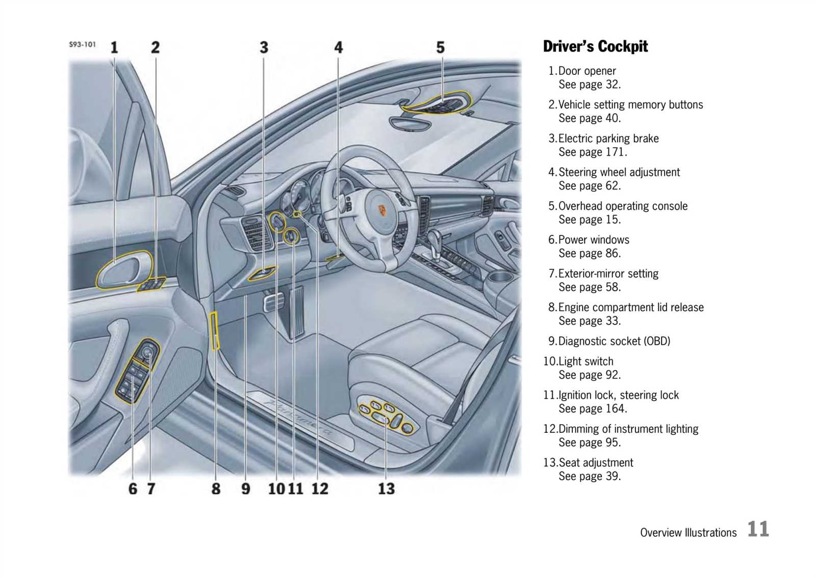 parking brake see owners manual