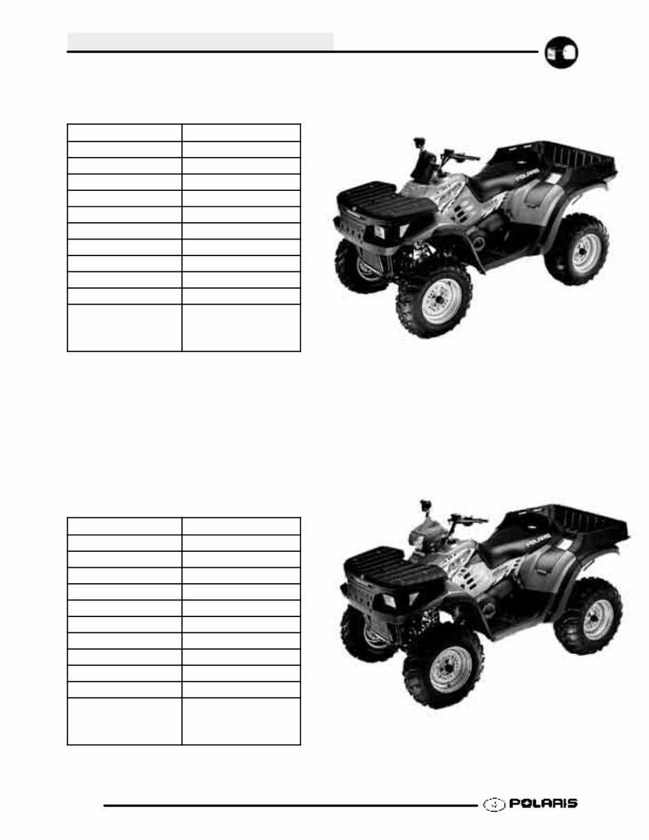 polaris 500 owners manual