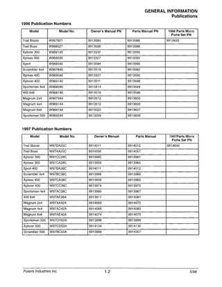 polaris xplorer 300 owners manual