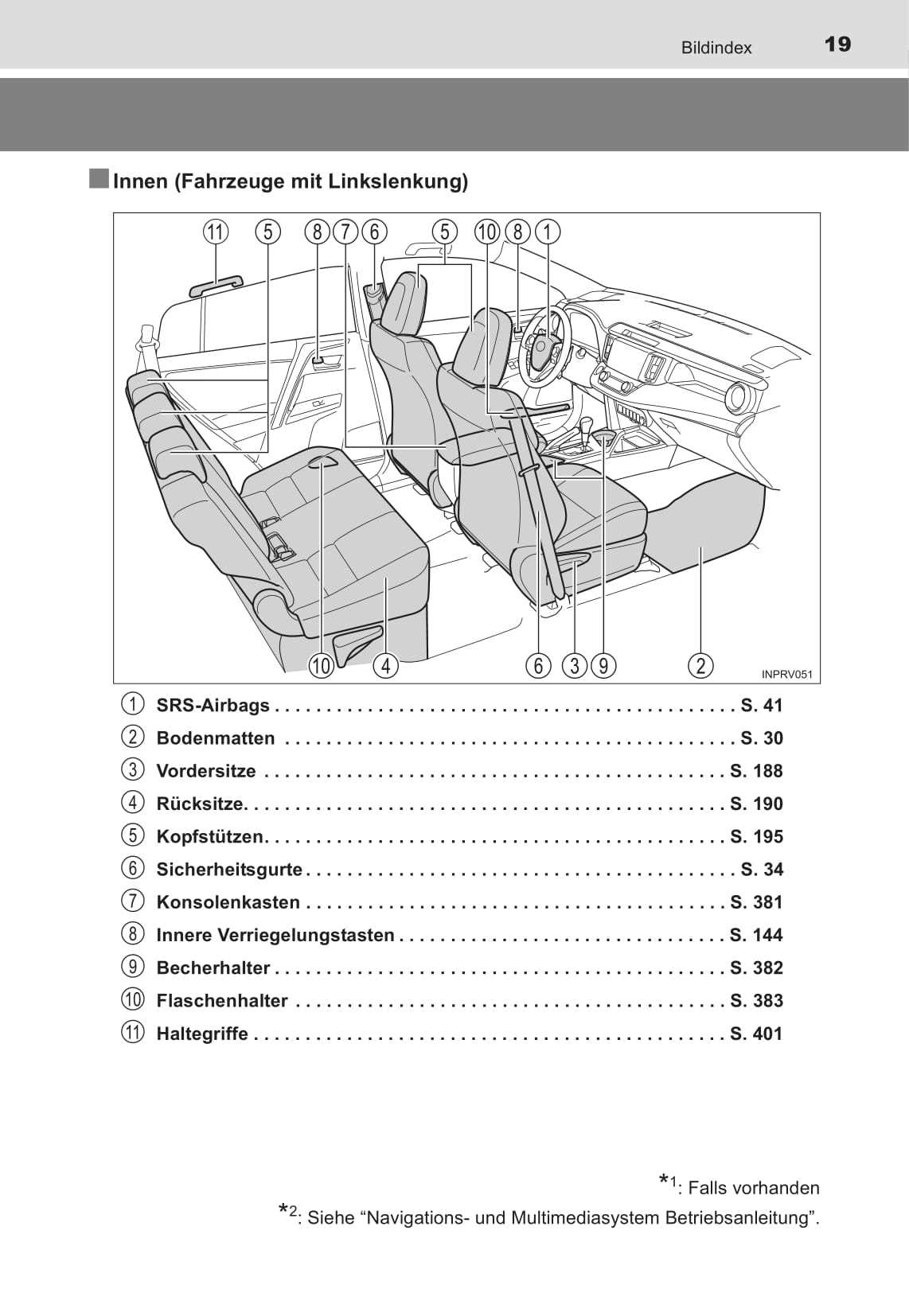 rav4 2017 owners manual