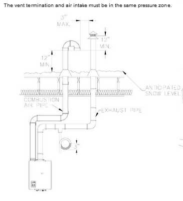 rinnai tankless water heater owners manual