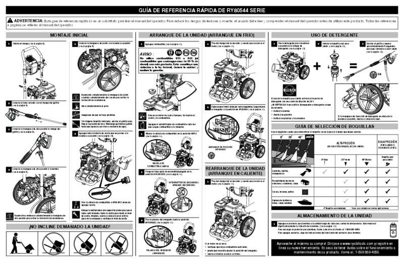 ryobi 3100 psi pressure washer owners manual