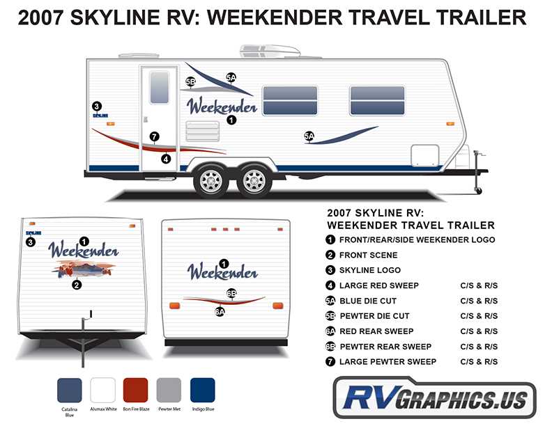 skyline rv owners manual download page