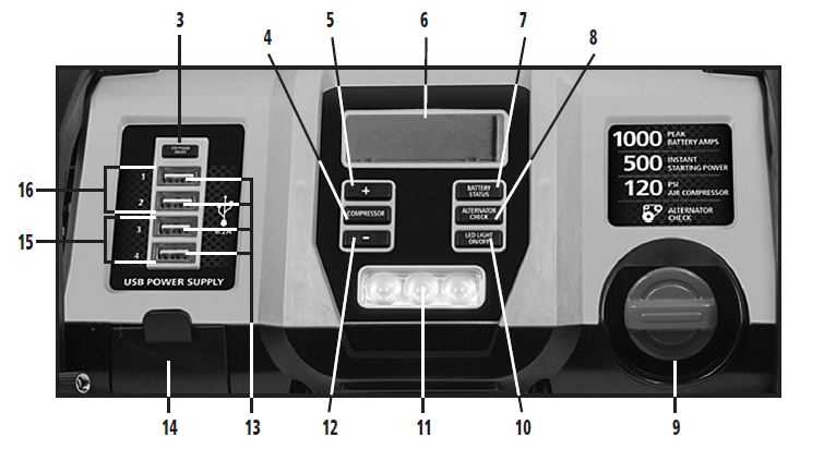 stanley fatmax spotlight owners manual