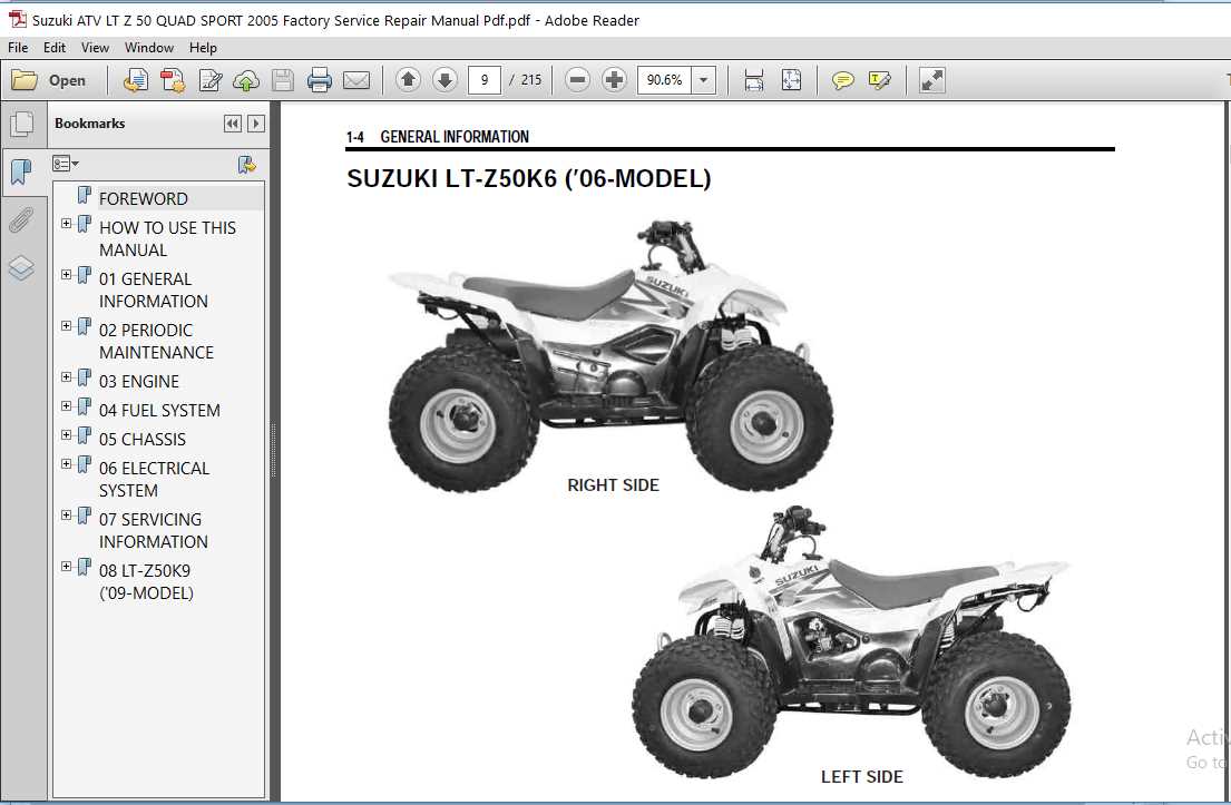 suzuki atv owners manual