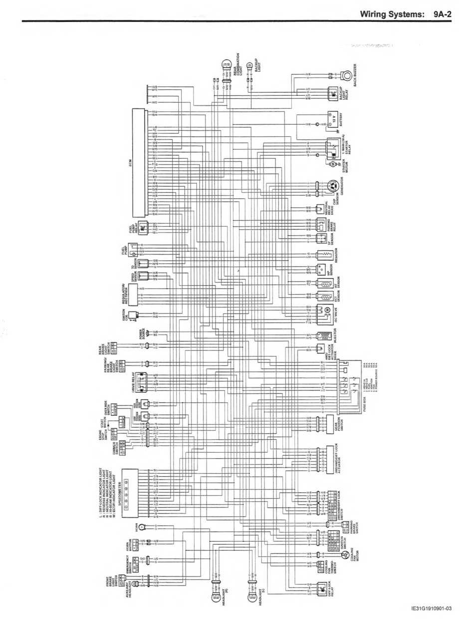 suzuki king quad 750 owners manual