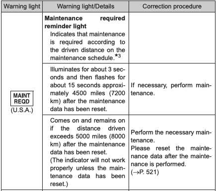 toyota rav4 2014 owners manual