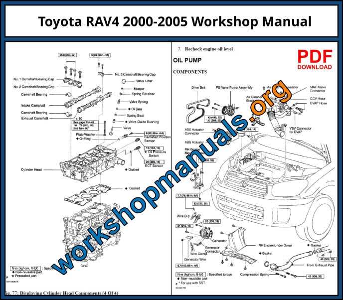 toyota rav4 owners manual 2019