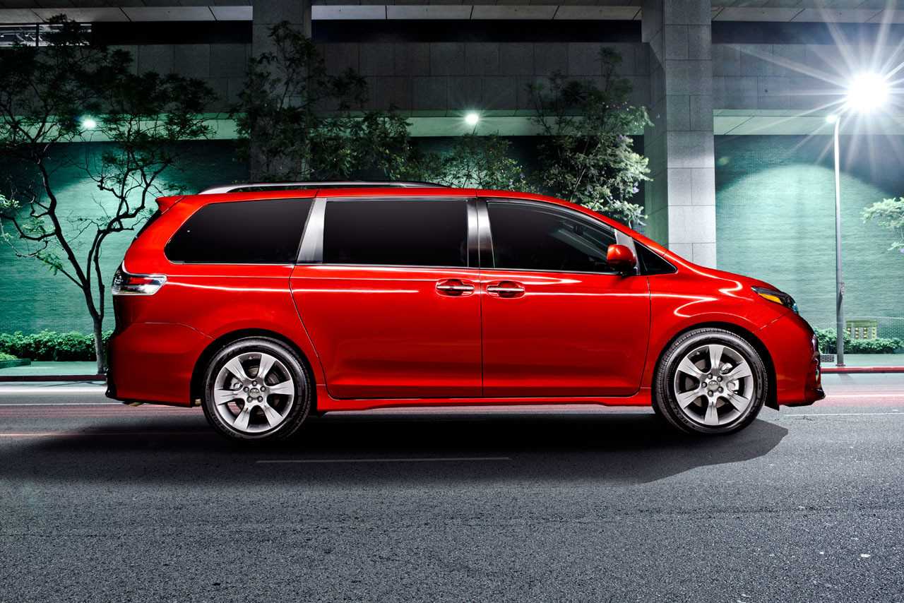 toyota sienna owners manual 2017