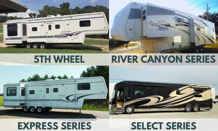 travel supreme 5th wheel owners manual
