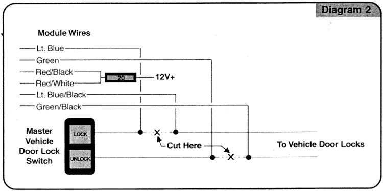 viper alarm owners manual