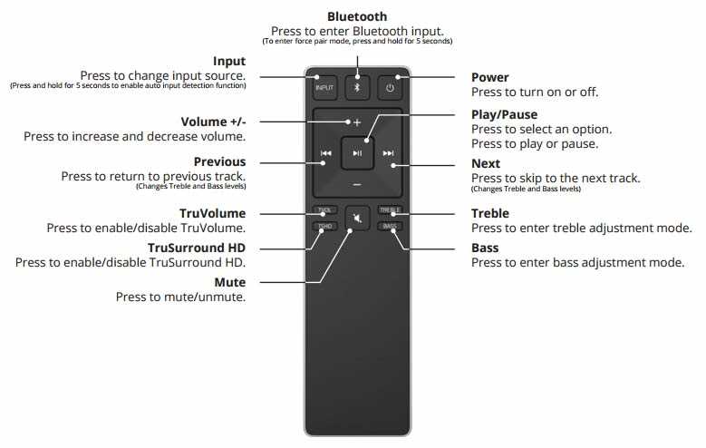 vizio sound bar owners manual