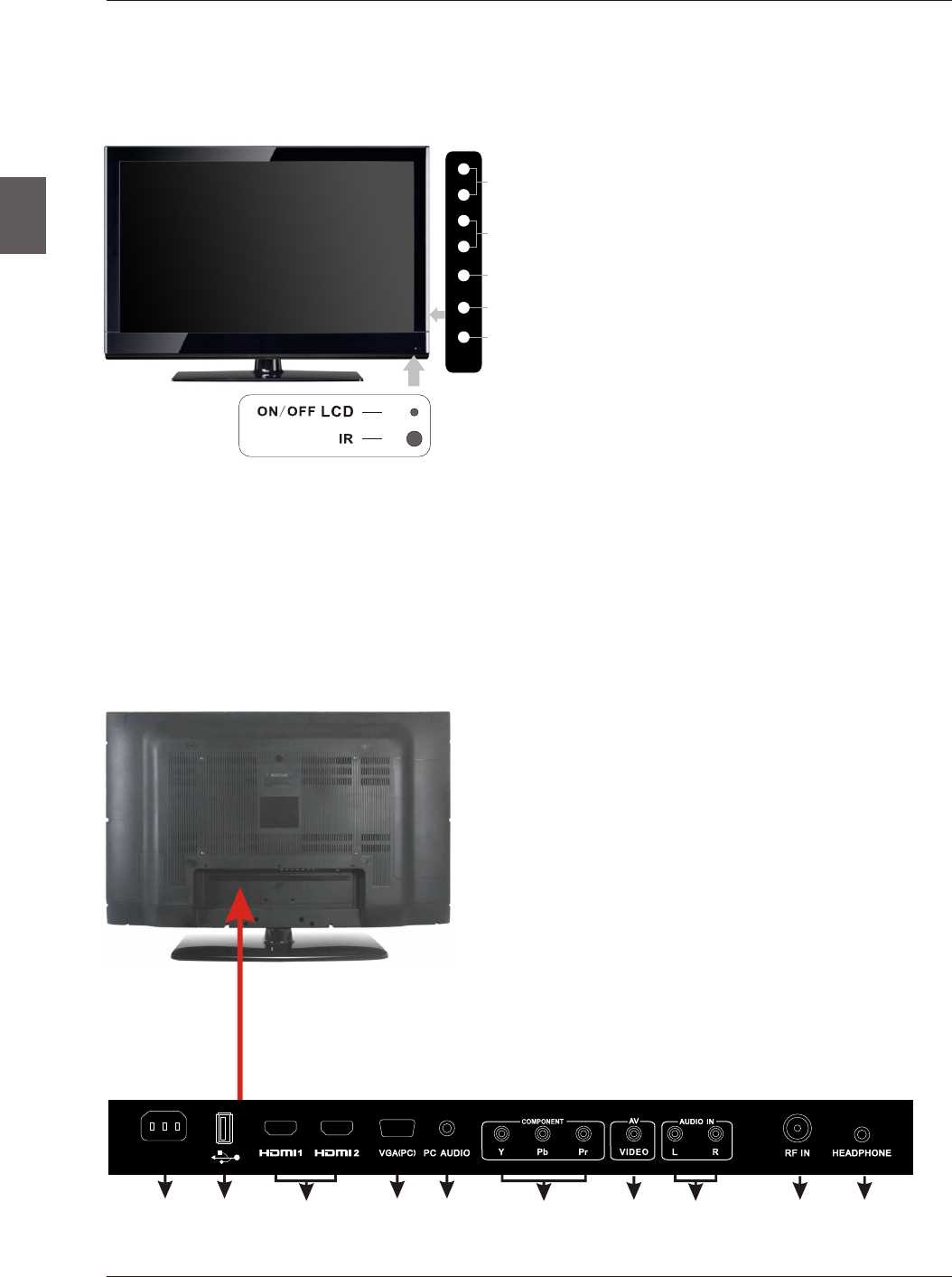 westinghouse tv owners manual