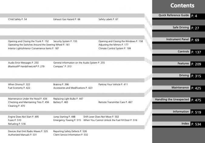 acura tlx 2015 owners manual