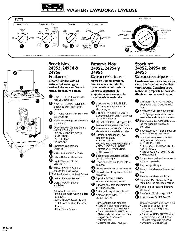 kenmore elite washer and dryer owners manual