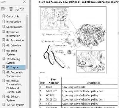 2014 lincoln navigator owners manual