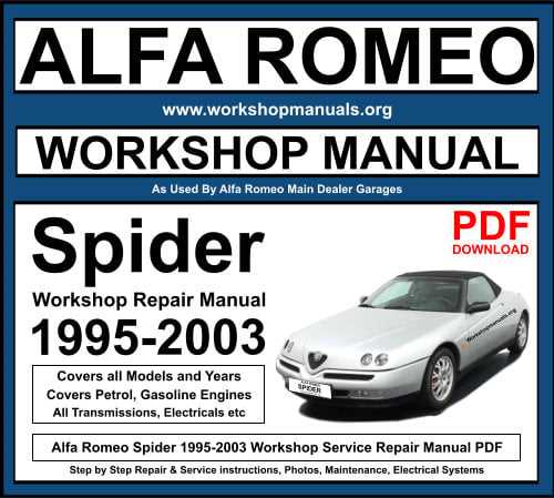 alfa 4c owners manual