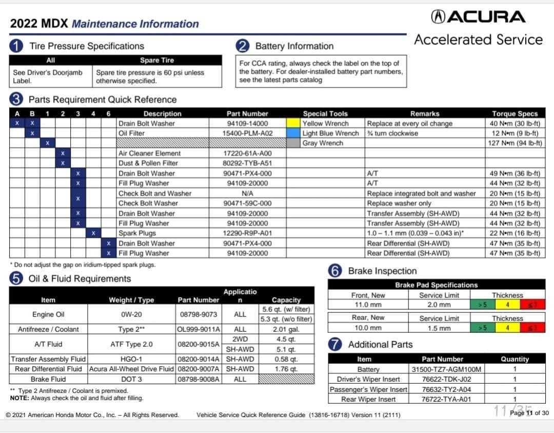 2014 acura mdx owners manual