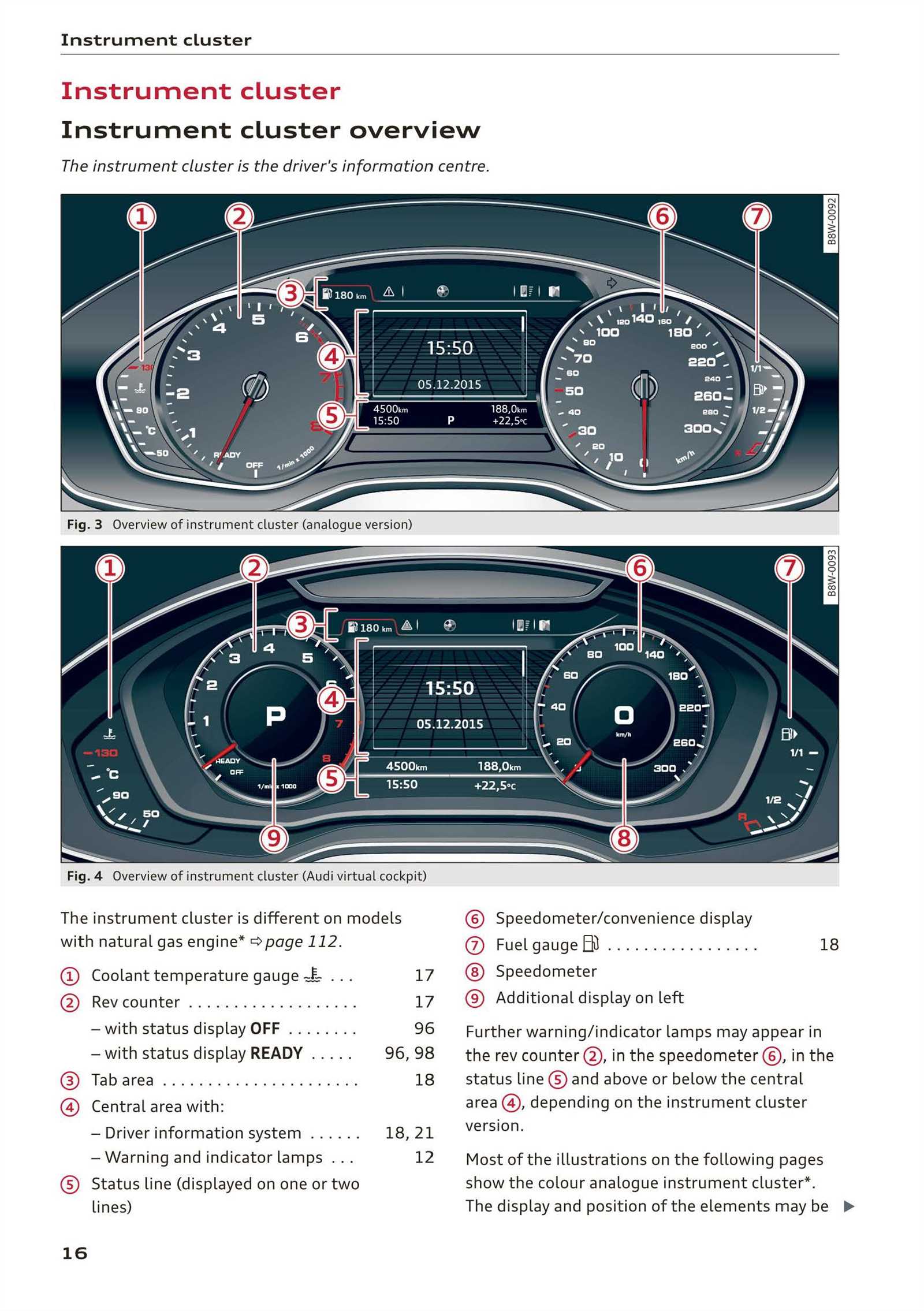 audi a5 cabriolet owners manual