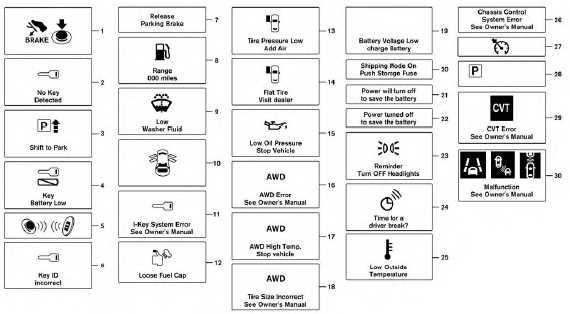 owners manual 2016 nissan rogue