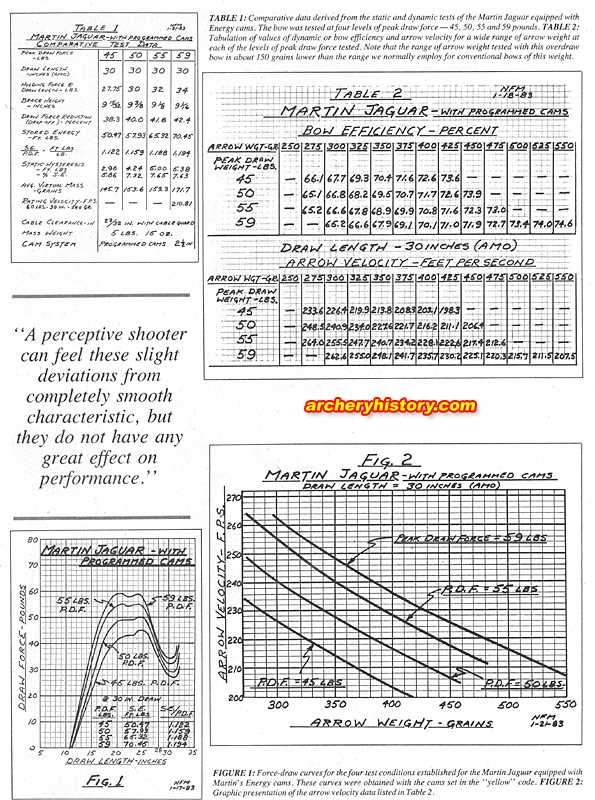 barnett vortex owners manual