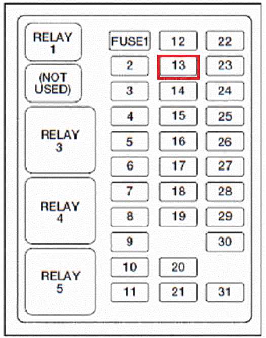 1999 ford f150 owners manual fuses