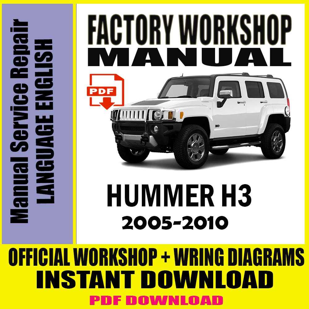 2006 hummer h2 owners manual