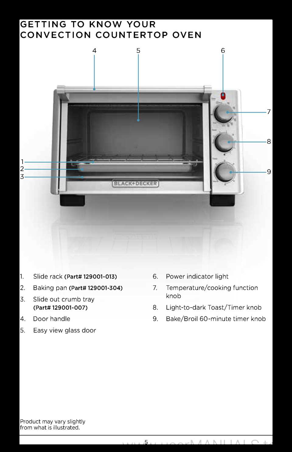 black and decker owners manuals