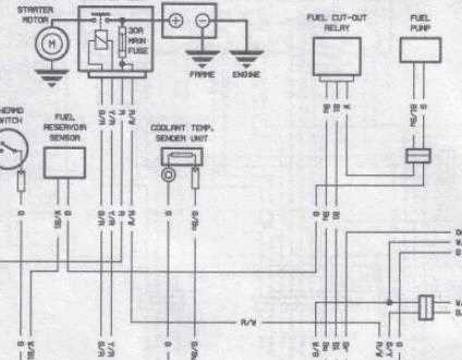 1984 honda magna 700 owners manual