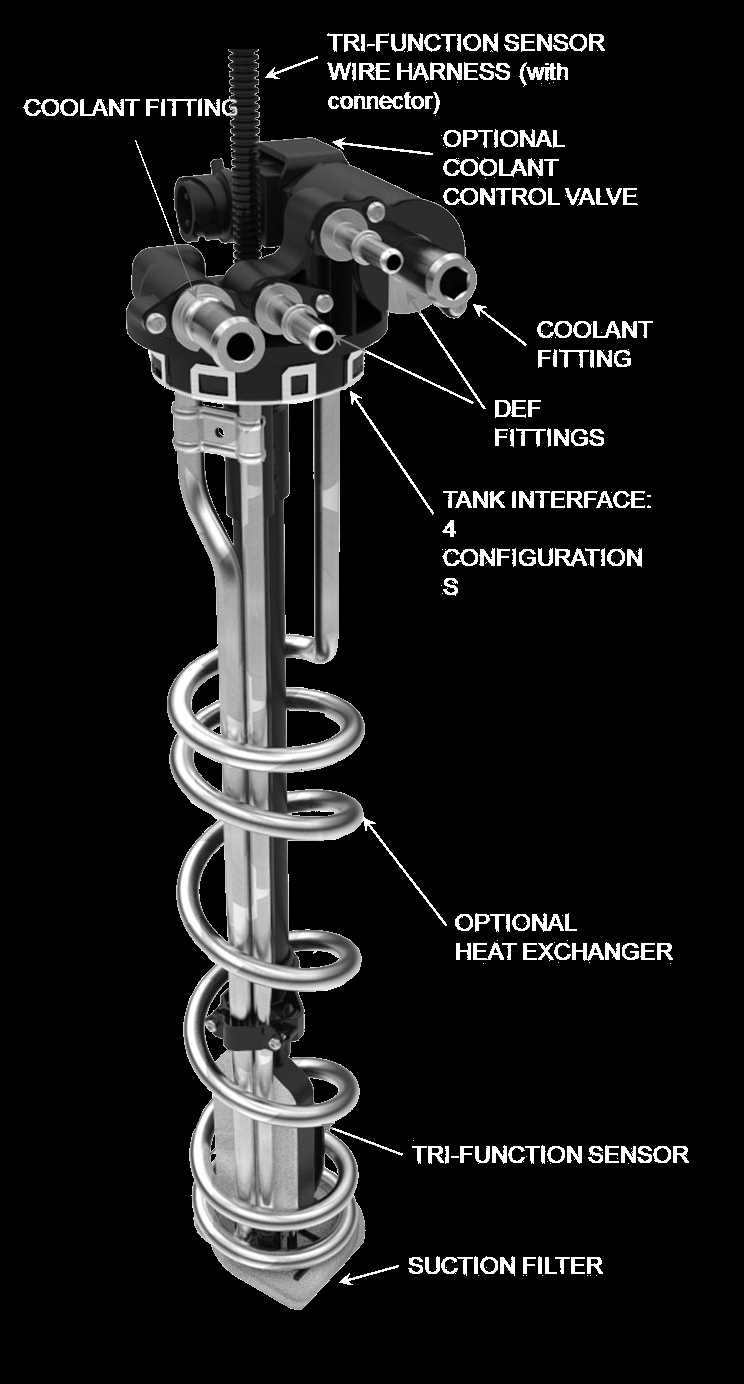 service exhaust fluid system see owners manual now