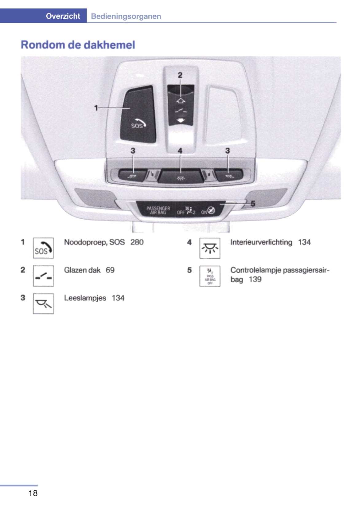 bmw 2 series owners manual