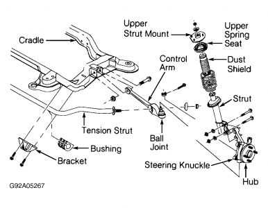 1997 saturn sl1 owners manual