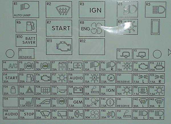 owner manual 2011 ford fusion fuse box diagram