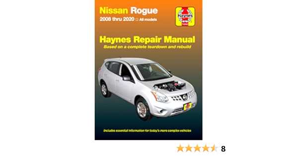 nissan rogue sport 2020 owners manual