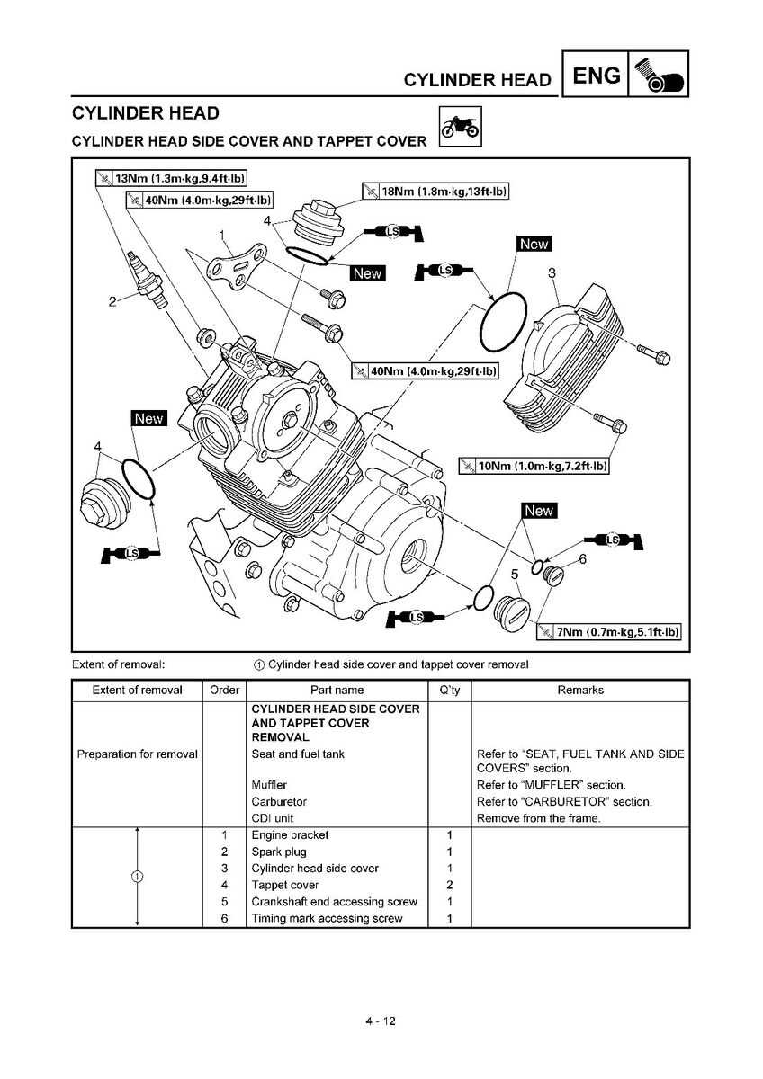 ttr 125 owners manual