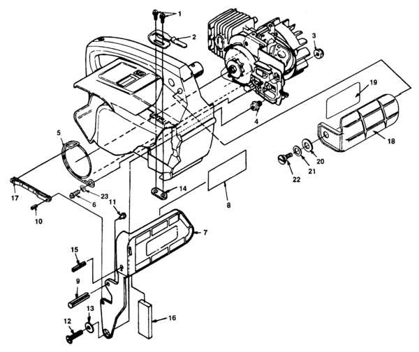 homelite xl chainsaw owners manual