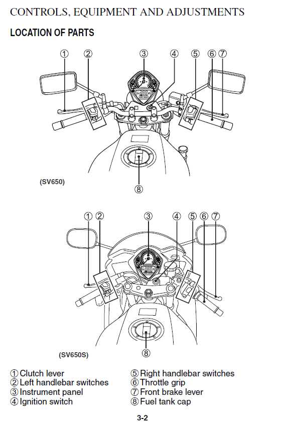 suzuki sv650 owners manual