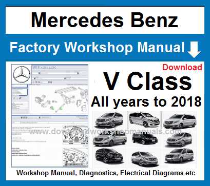 mercedes benz owners manual free download