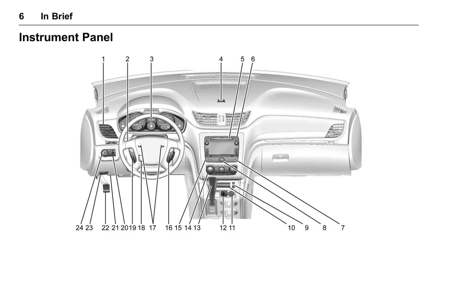 chevy traverse 2016 owners manual