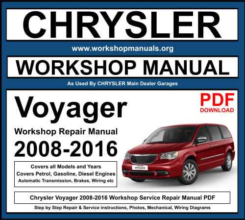 chrysler grand voyager owners manual