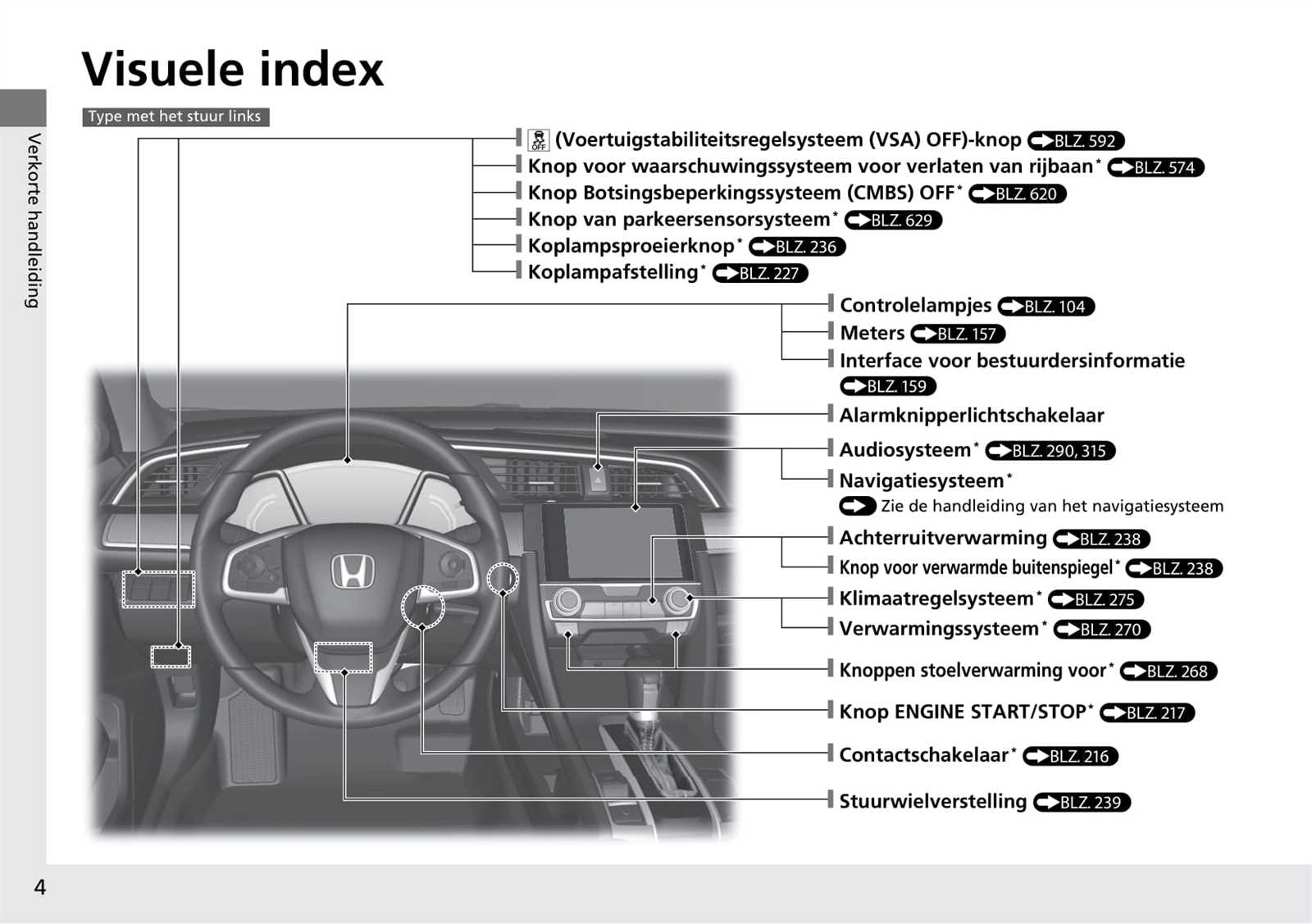 civic type r owners manual