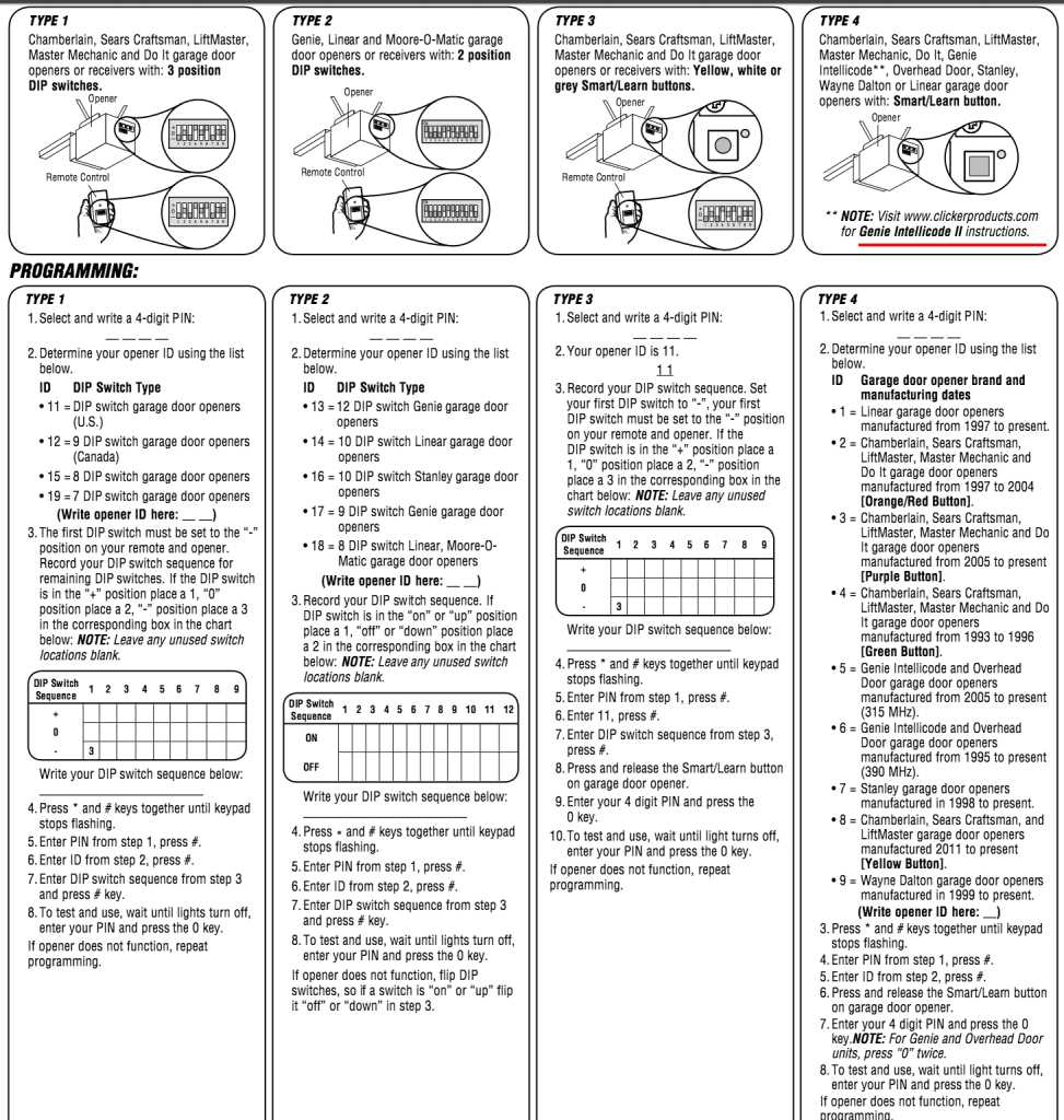 clicker keypad owners manual