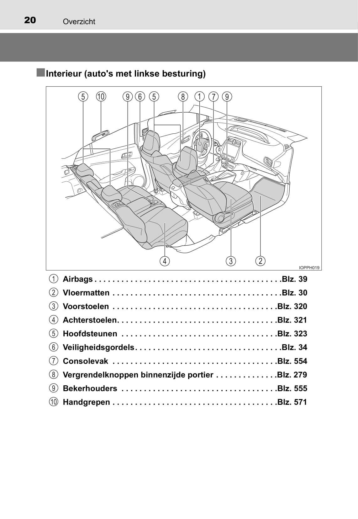 2018 toyota prius owners manual