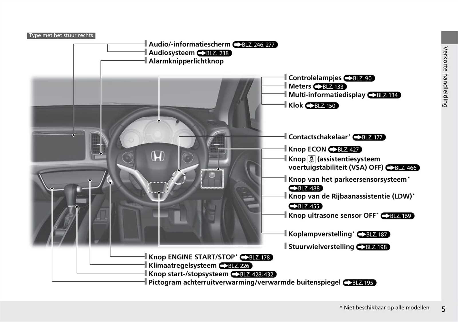 2018 honda hr v owners manual