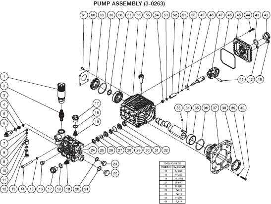 landa pressure washer owners manual