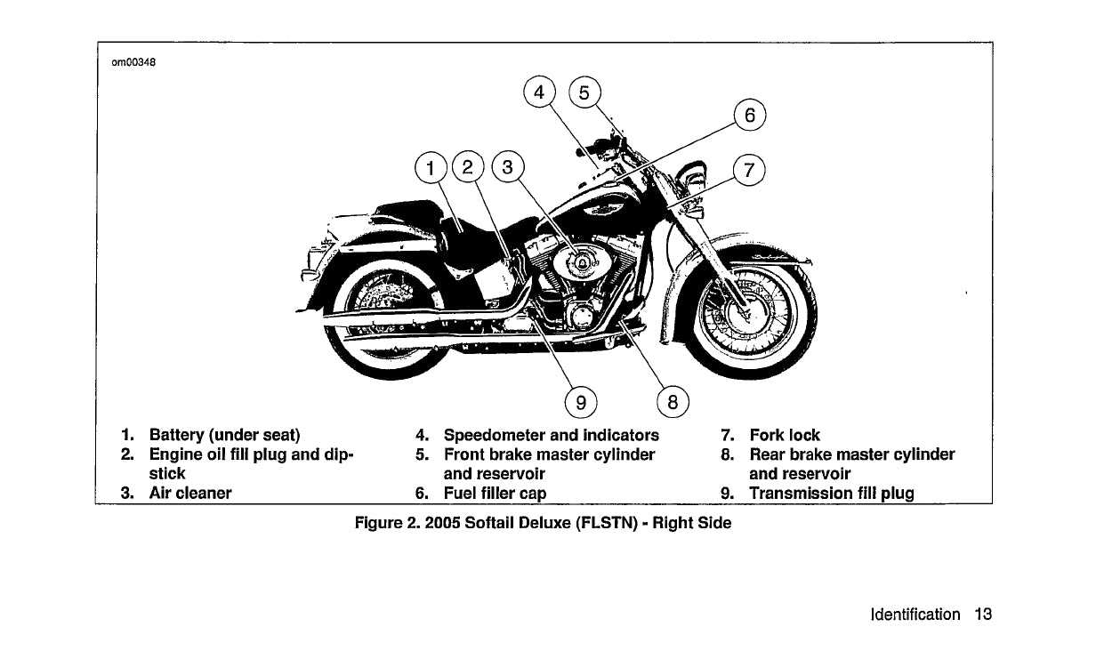 2005 honda shadow aero 750 owners manual