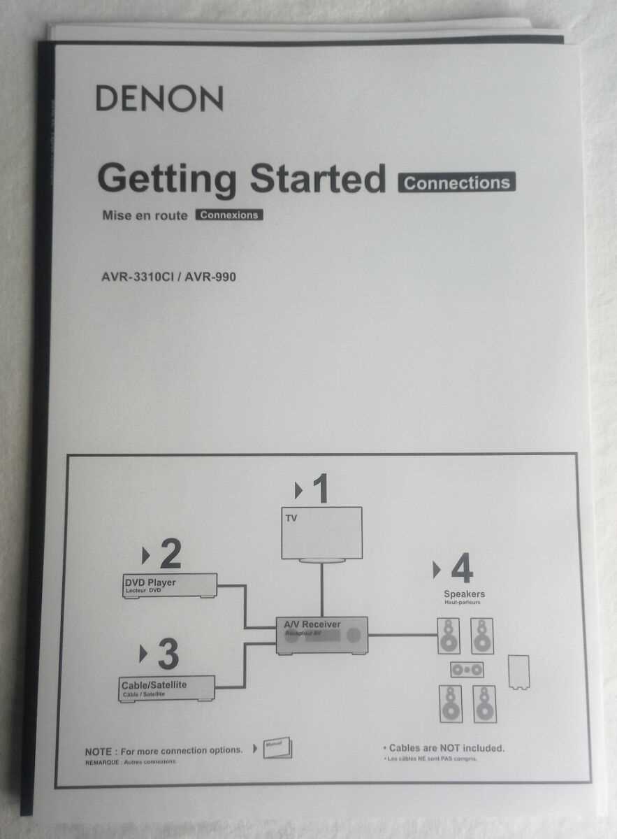 denon avr s540bt owners manual