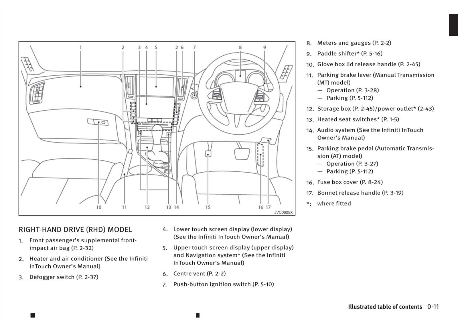 2017 infiniti q50 owners manual