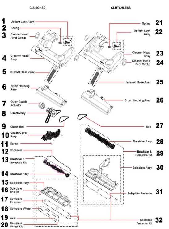 dyson dc14 owners manual