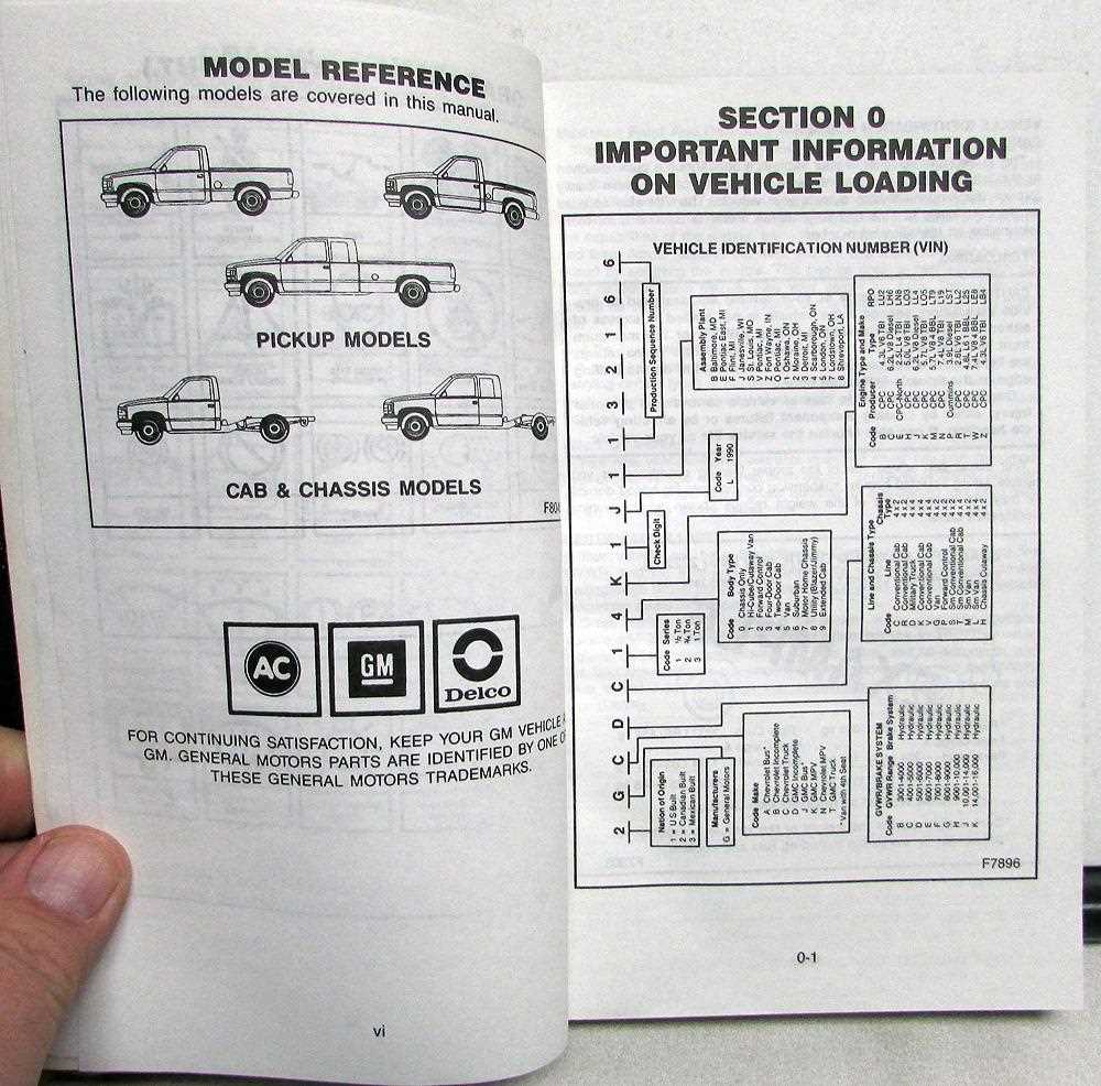 1990 chevy silverado owners manual